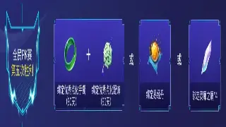 《传奇世界》新手入门:基础操作全解析,快速上手秘籍