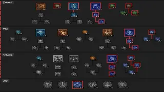 《传奇世界》行业新闻:最新动态与玩家反馈分析