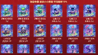 传奇世界新手入门指南:初期建议,快速成长攻略!