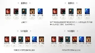 传奇世界道具用途详解:从新手必备到高级装备,玩转道具系统