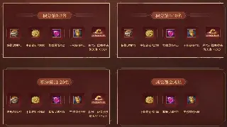 揭秘《传奇世界》被遗忘的角落:隐藏任务要素全攻略